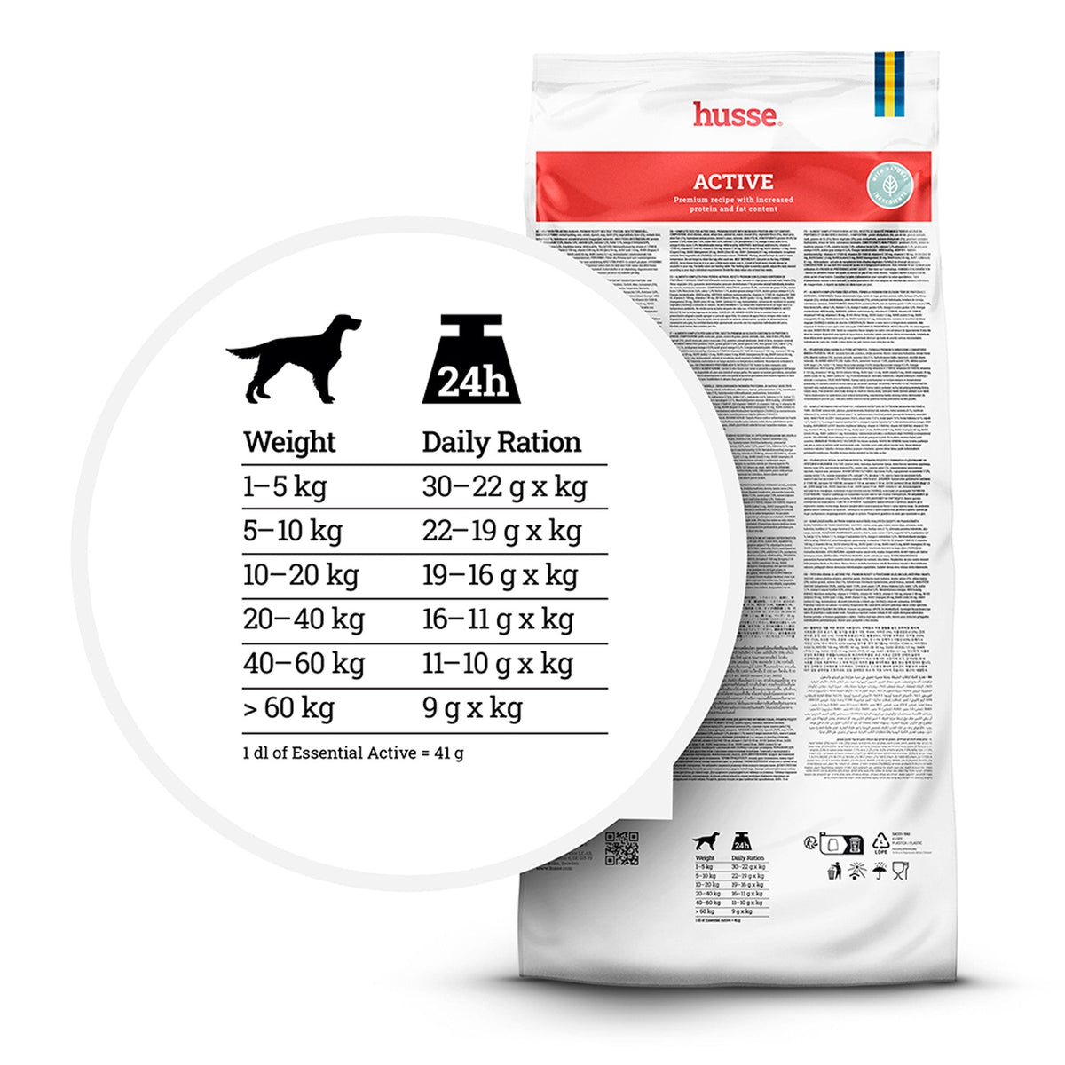 Husse Active dry dog food feeding guide, displaying daily rations for your pet's energy needs.