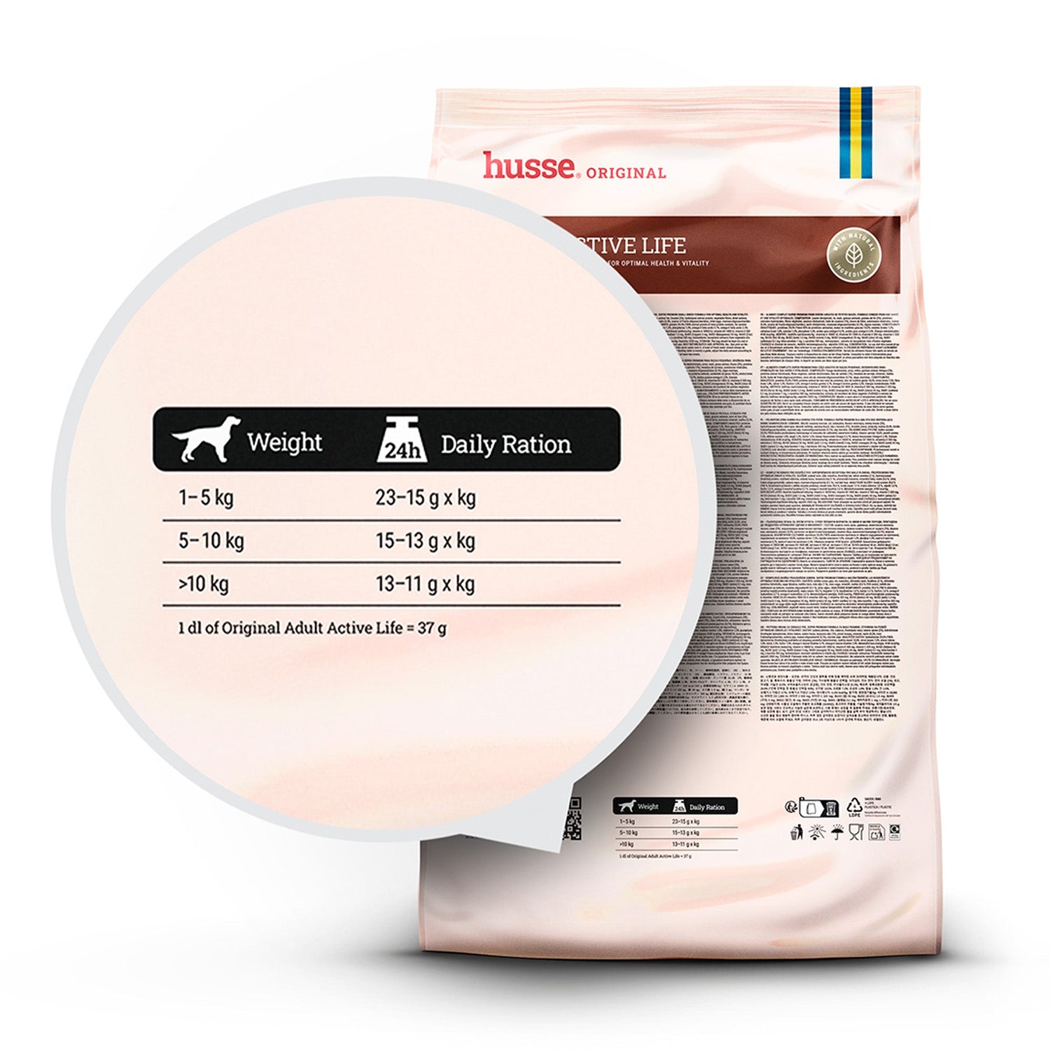 Daily ration feeding guide on a bag of husse Adult Active Life dry food, tailored for your small dog's energy.
