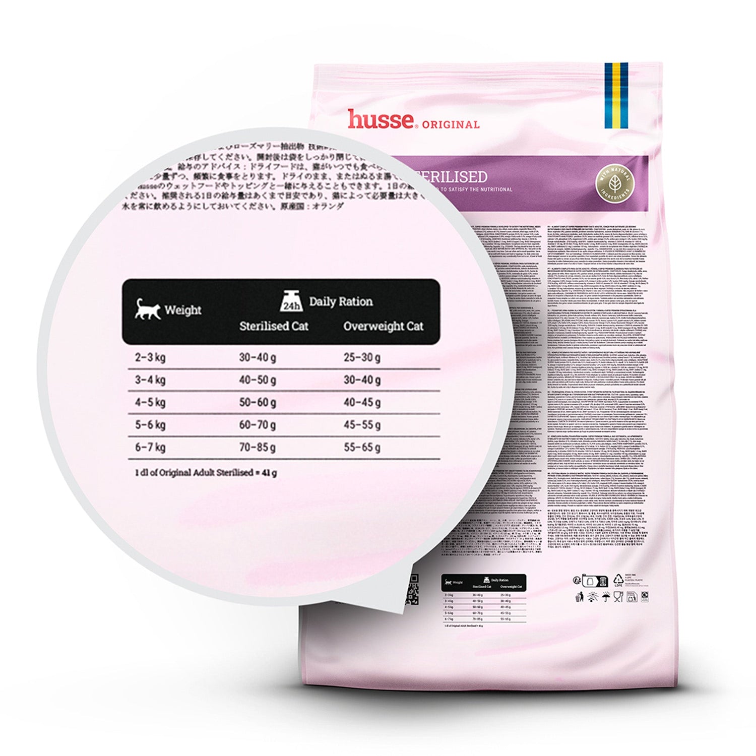Daily ration table for weight control on a pink husse Adult Sterilised cat food bag.