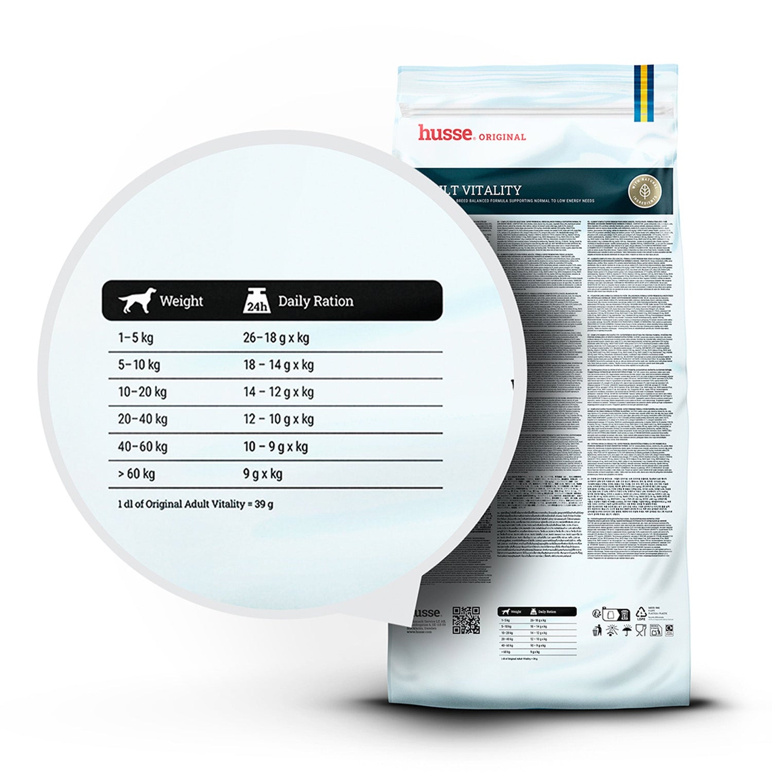 Husse Adult Vitality feeding guide showing daily ration guidelines based on your dog's weight.