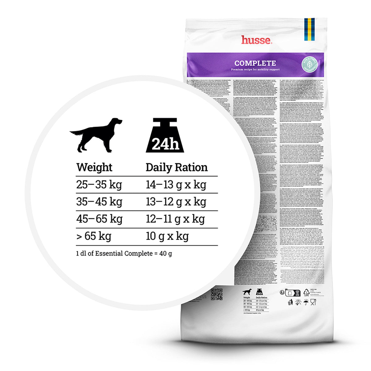 Feeding guide for husse Complete large breed dog food, detailing daily rations based on your pet's weight.