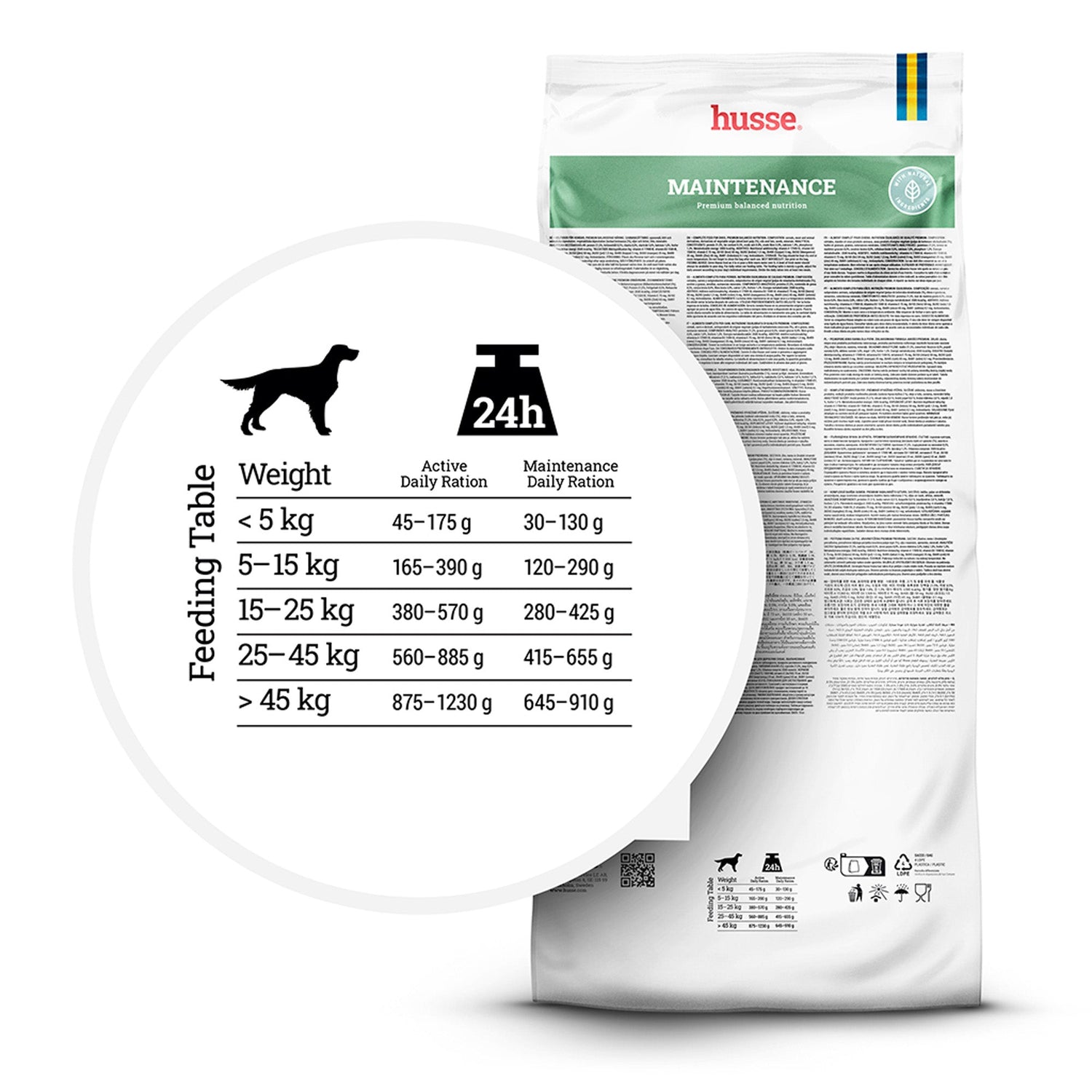 Husse Maintenance feeding guide for adult dogs, showing daily rations for your pet based on their weight.