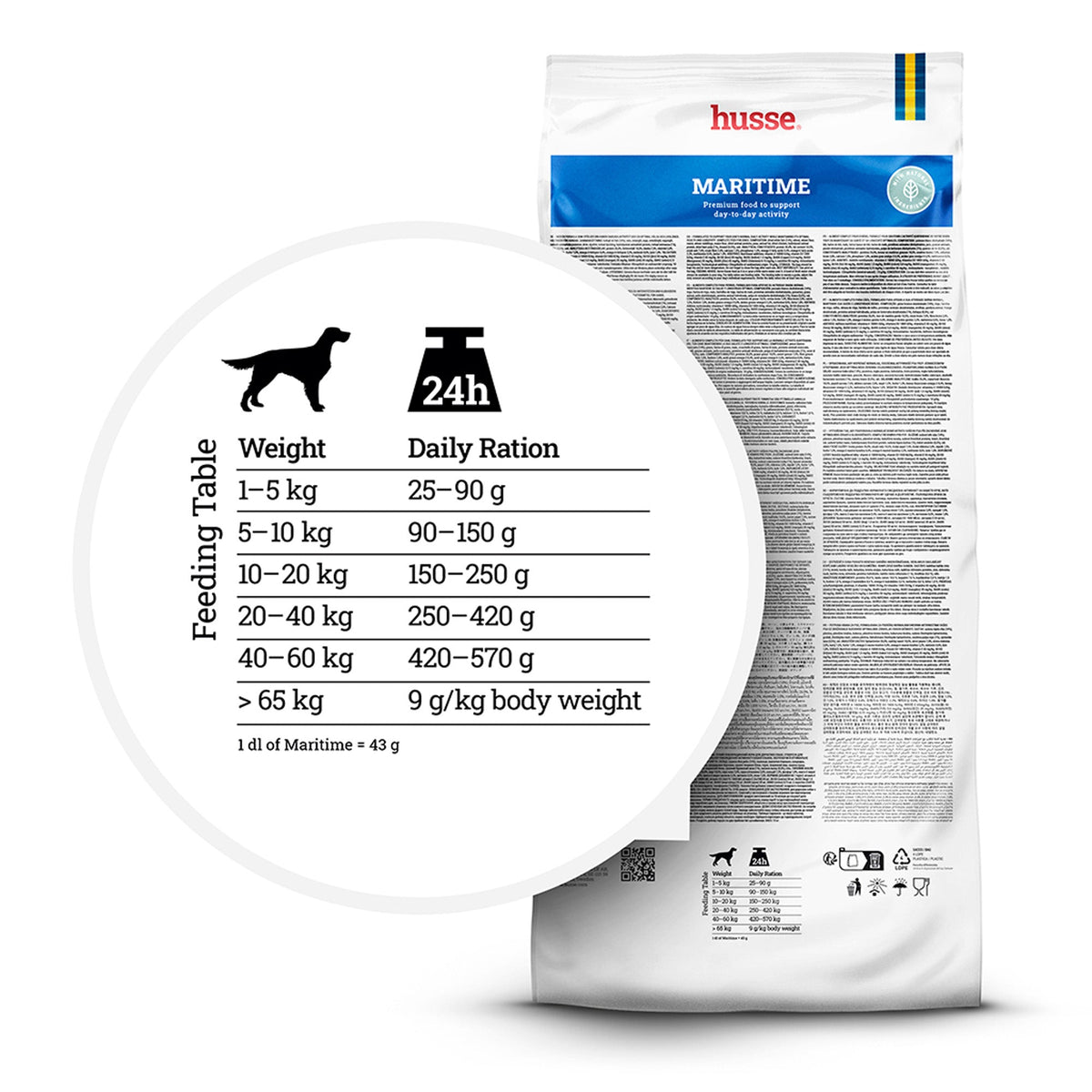 Feeding table for husse Maritime dog food, showing daily ration guidelines based on your dog's weight.