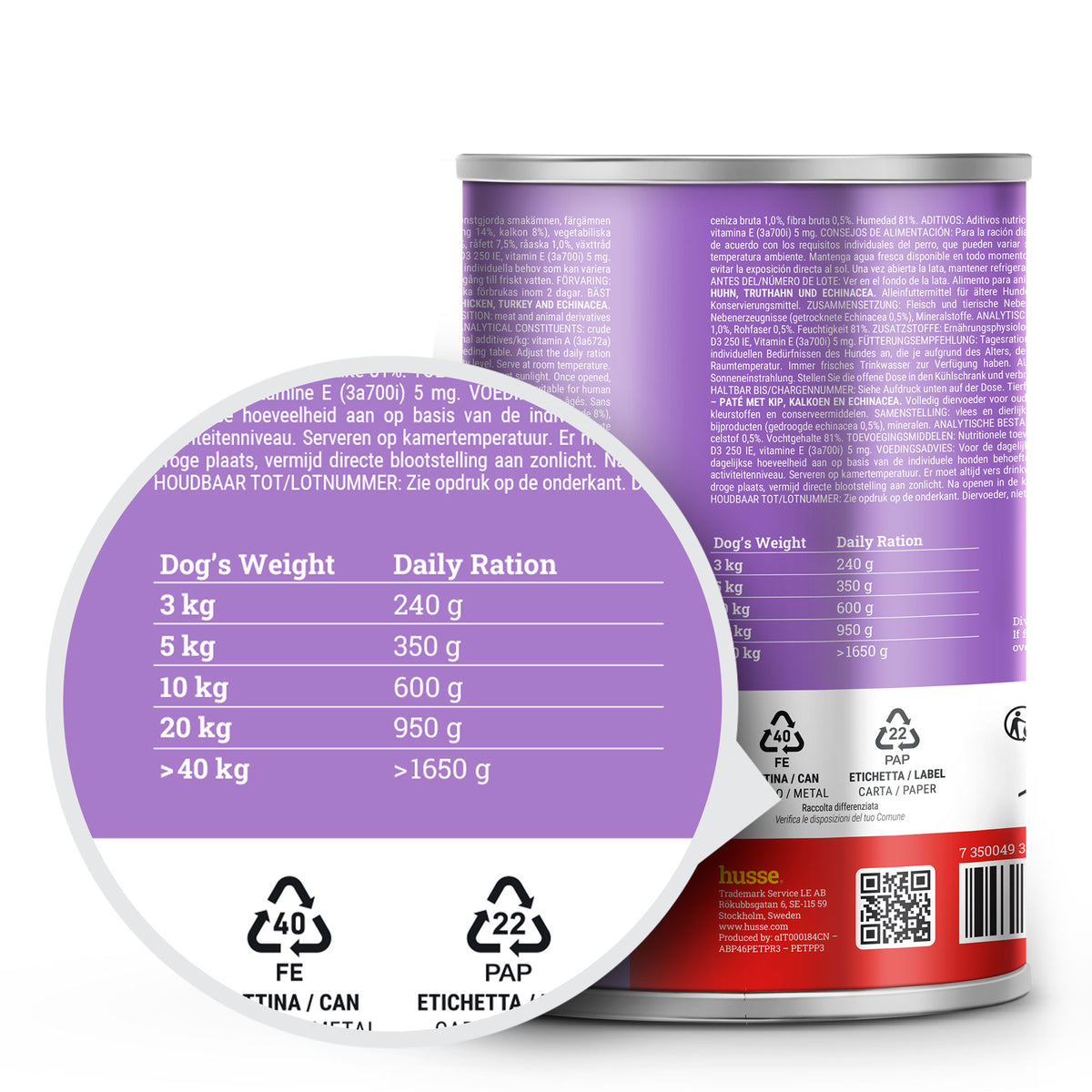 Detailed feeding guide on a purple husse senior pâté tin with chicken and turkey for your dog.
