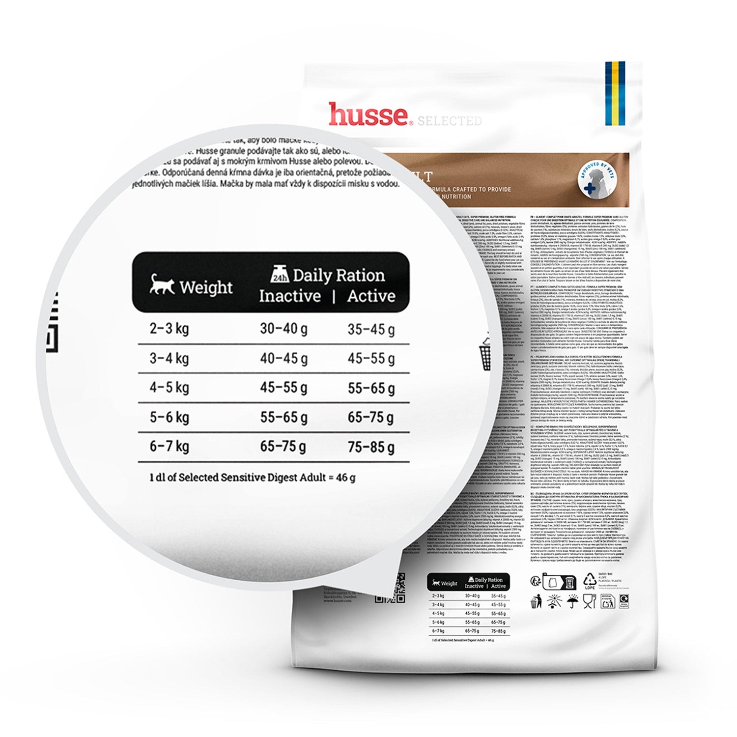 Detailed feeding guide for your pet on a husse Sensitive Digest Adult cat food bag, showing daily rations.