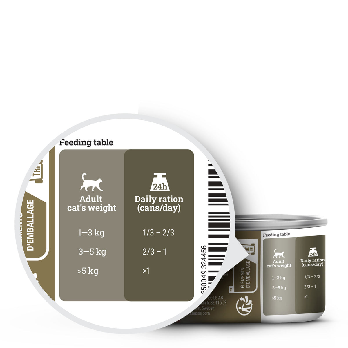 Guia detalhado de alimentação diária para gatos numa lata de Husse Tuna in Jelly.