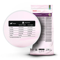 Magnified daily ration feeding table on a pink husse Adult Sterilised dry dog food bag.