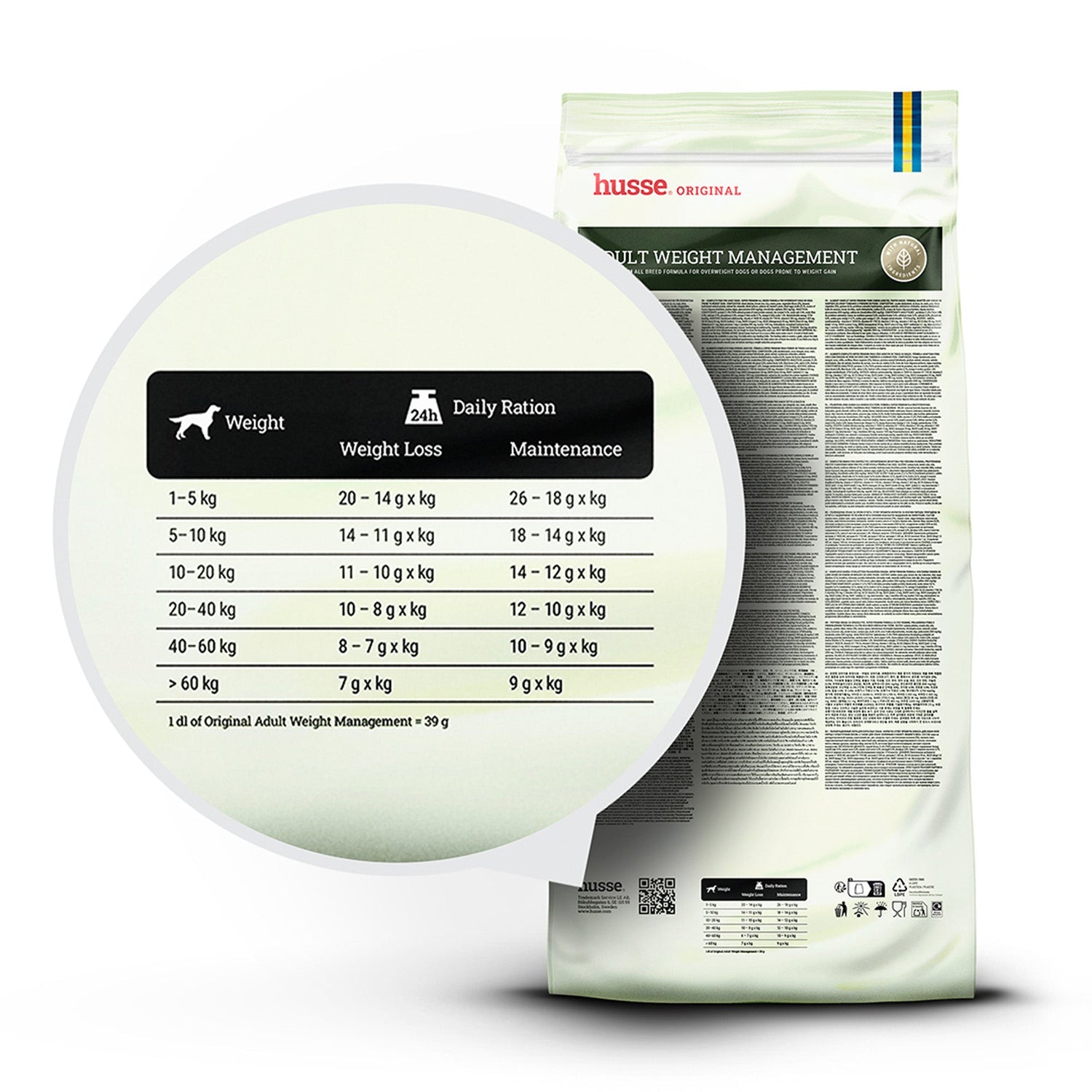 Tabela de alimentação ampliada da ração Husse Adult Weight Management com doses para perda e manutenção de peso.