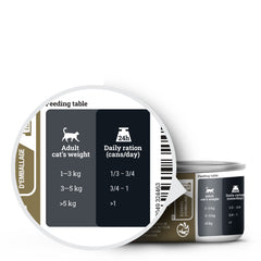 Feeding table on a husse Chicken in Jelly cat food can showing recommended daily rations for your pet.