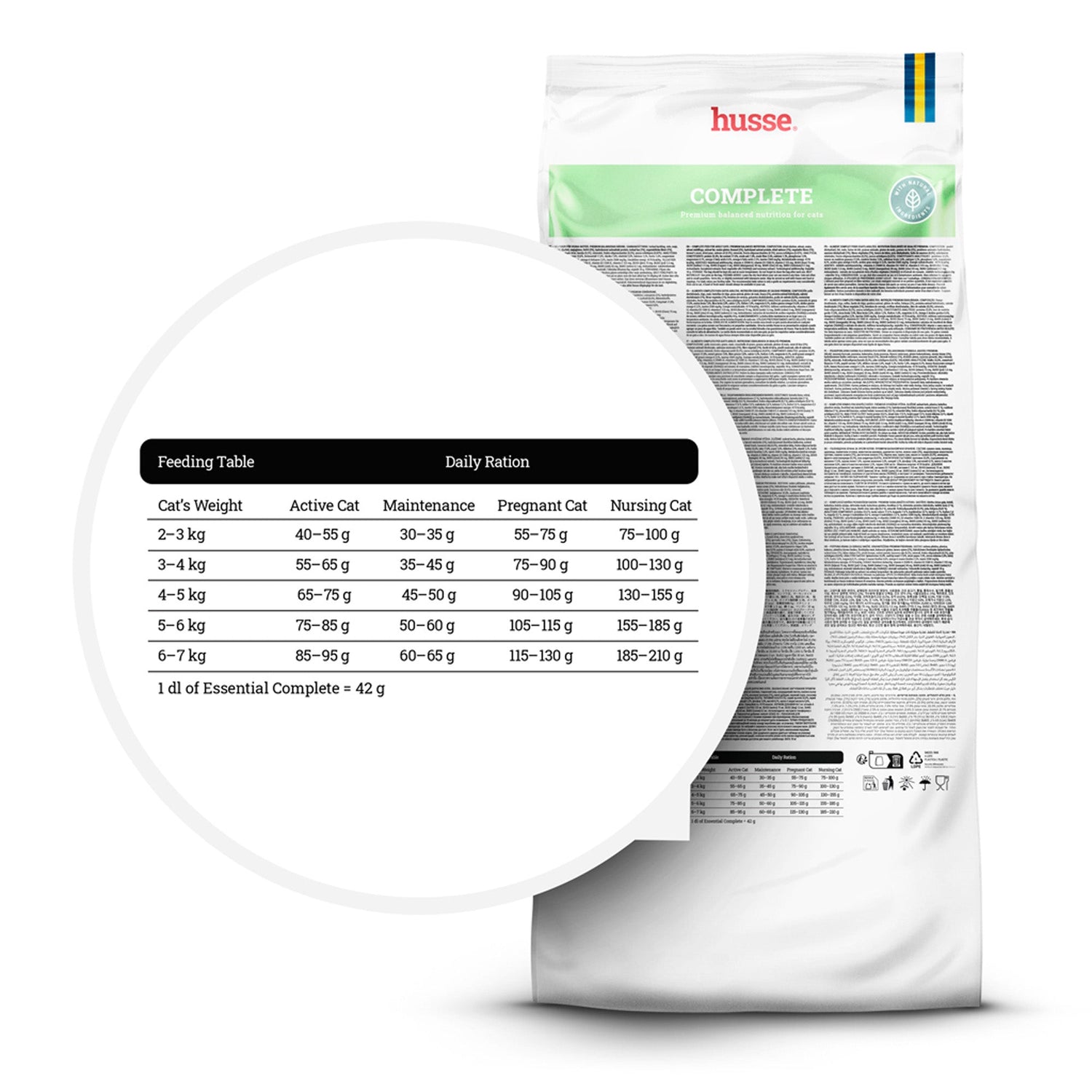 Tabela de alimentação da ração seca Husse Complete com doses diárias para o bem-estar do gato.