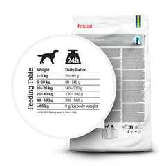 Tabela de alimentação com doses diárias da ração veterinária Husse Diet Kidney, Heart & Liver.