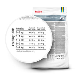 Tabela de alimentação Husse Fresh Hairball Control com doses diárias para gatos esterilizados ou não esterilizados.