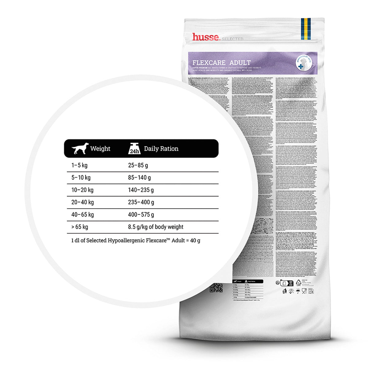 Magnified daily feeding guide table for husse Hypoallergenic Flexcare Adult dry dog food.