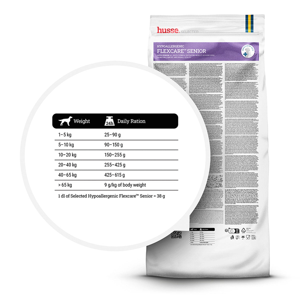 Guia de alimentação diária para Husse Hypoallergenic Flexcare Senior, com doses baseadas no peso do cão.