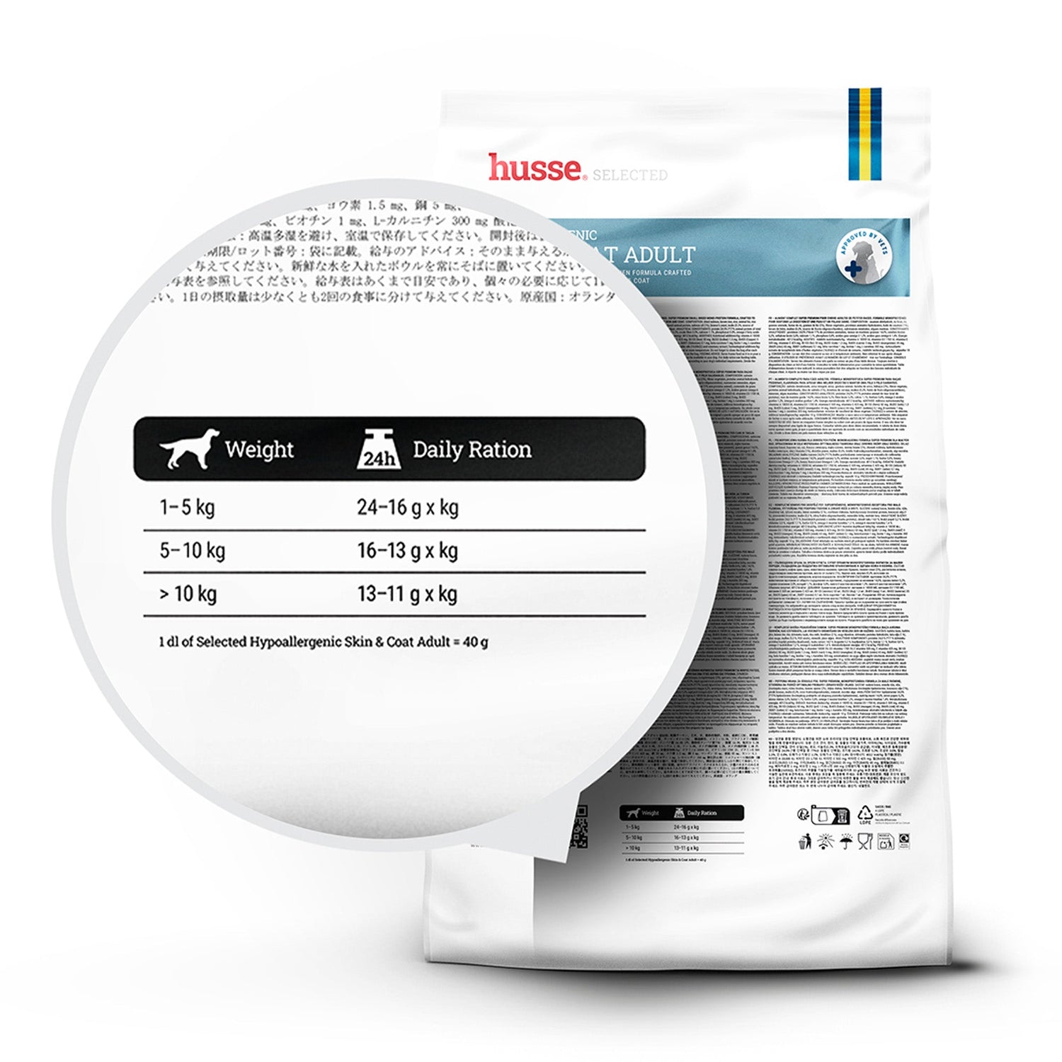 Tabela de alimentação da ração Husse Hypoallergenic Skin & Coat Adult para cães pequenos com pele sensível.