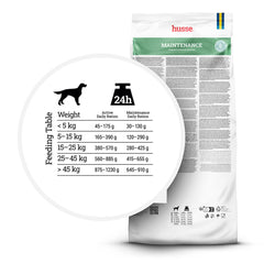 Tabela de alimentação Husse Maintenance para cães adultos com doses diárias recomendadas por peso.