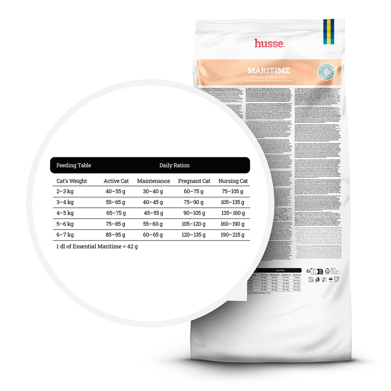 Guia de alimentação da ração Husse Maritime para gato, com tabela de doses diárias em destaque circular.