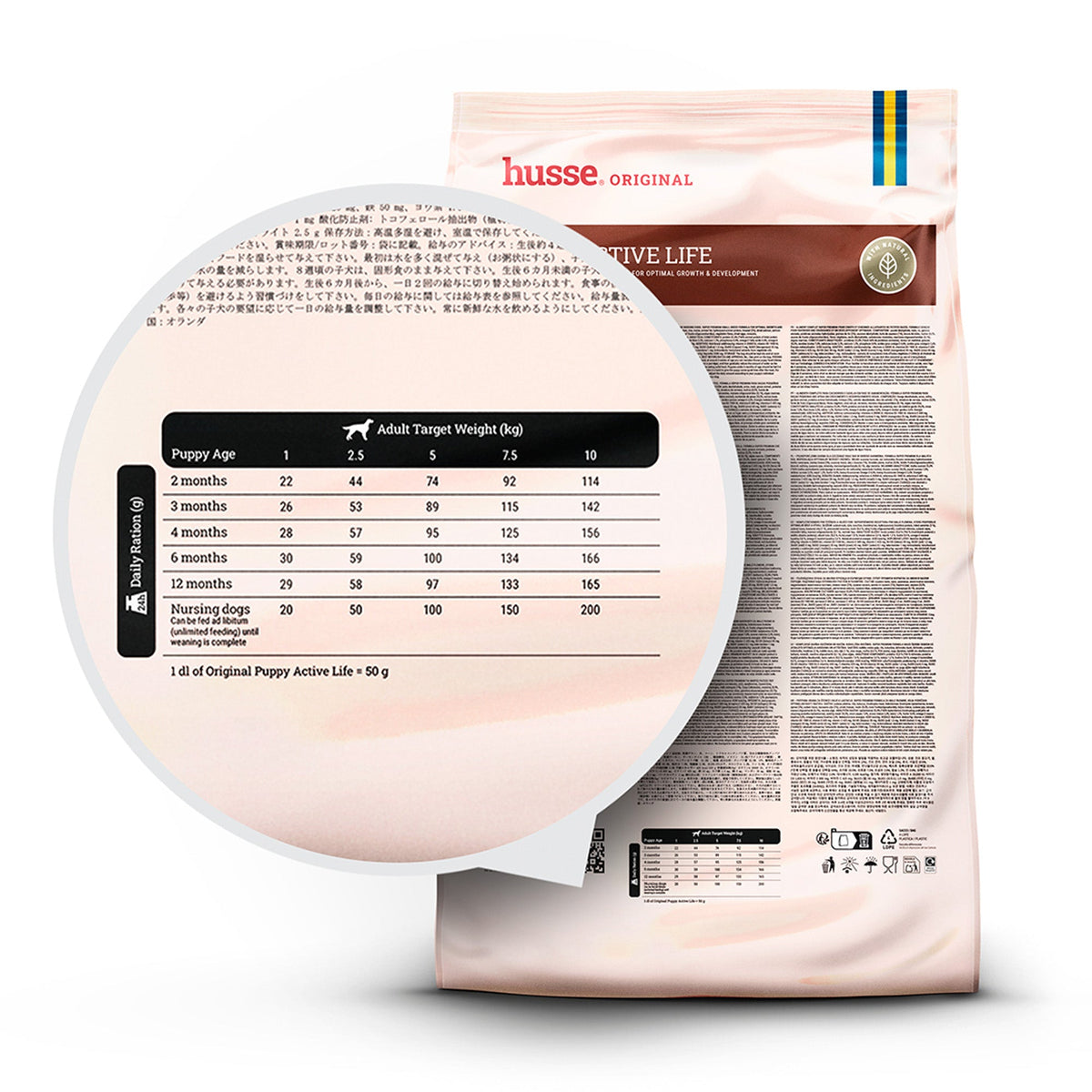 Tabela de alimentação detalhada no saco Husse Puppy Active Life para as doses diárias de cachorros pequenos.