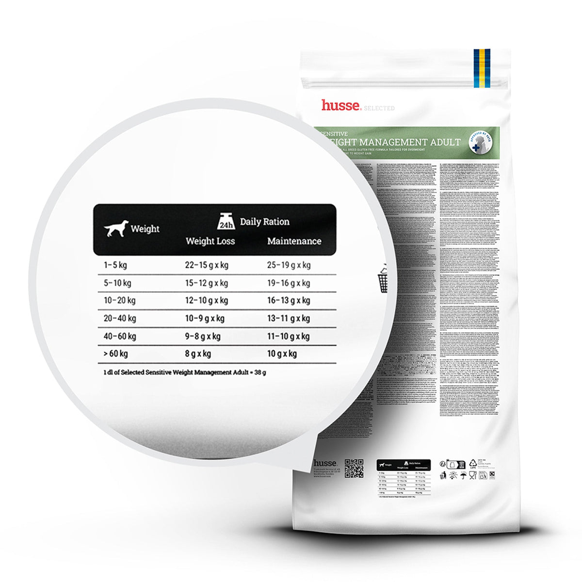 Tabela de alimentação detalhada na embalagem de ração para cão Husse Sensitive Weight Management.